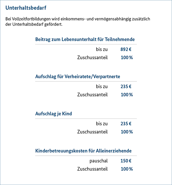Das neue Aufstiegs-BAföG - Ab jetzt kein Zurückzahlen mehr ...